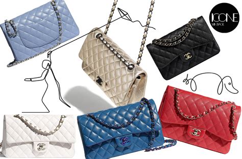 chanel 2.55 prezzo dollari|quanto costa una borsa Chanel.